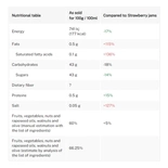Lucien Georgelin Strawberry Jam 320g
