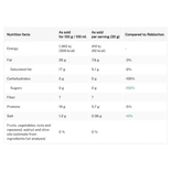 Reblochon Leconte DPO cheese 450g