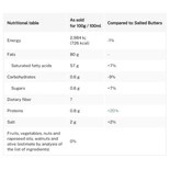 Ma Cremiere Semi-salted butter 500g