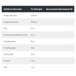 Jacquet Plain canape mini-toasts 255g