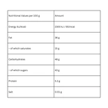 Cote d'or Dark Chocolate with Pecan Nuts & Hazelnuts 180g