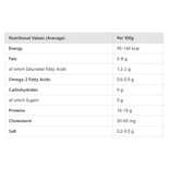 Turbot whole wild fish 1-2KG