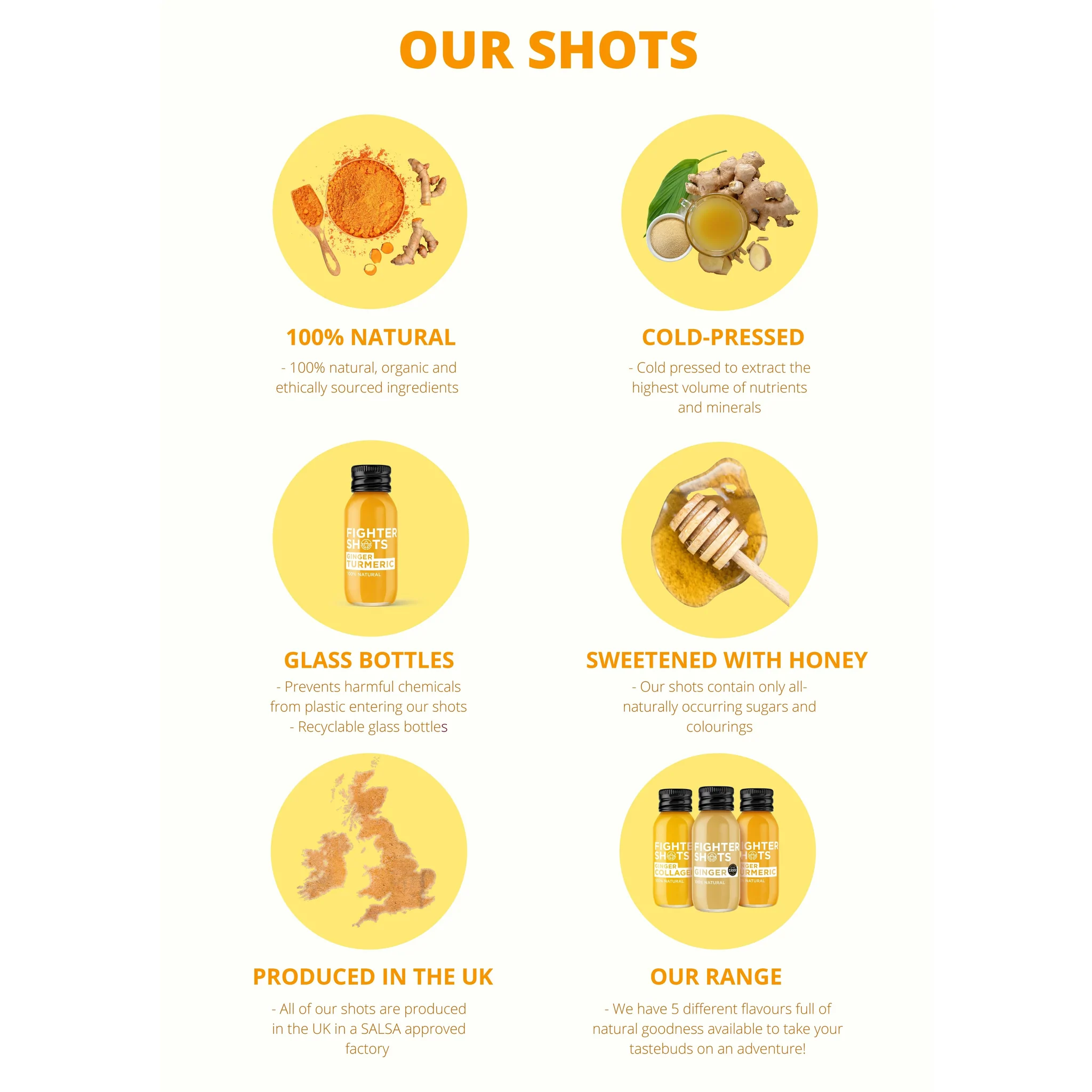 Fighter Shots, All-Natural Health Shots (fightershots) - Profile