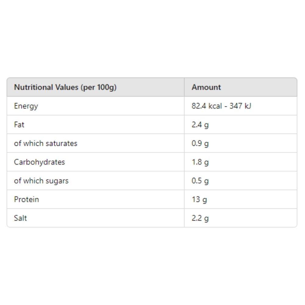 Petit Sale Lillois (Porc boneless in jelly) - Local Producer 656g