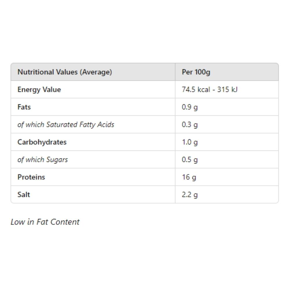 Petit Sale in Jelly (Poultry boneless in Jelly) - Local Producer 656g