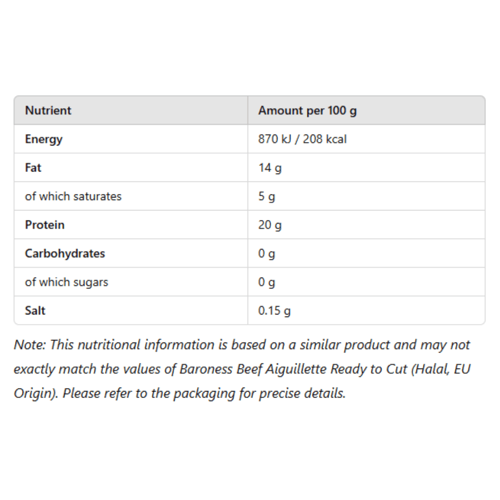 Halal beef baroness ready to cut EU origin meat (+/-1.4kg)