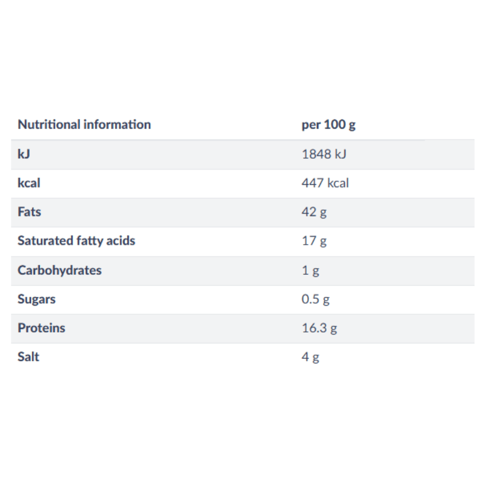 Les Provinces Salami Danios sliced meat 20's 200g