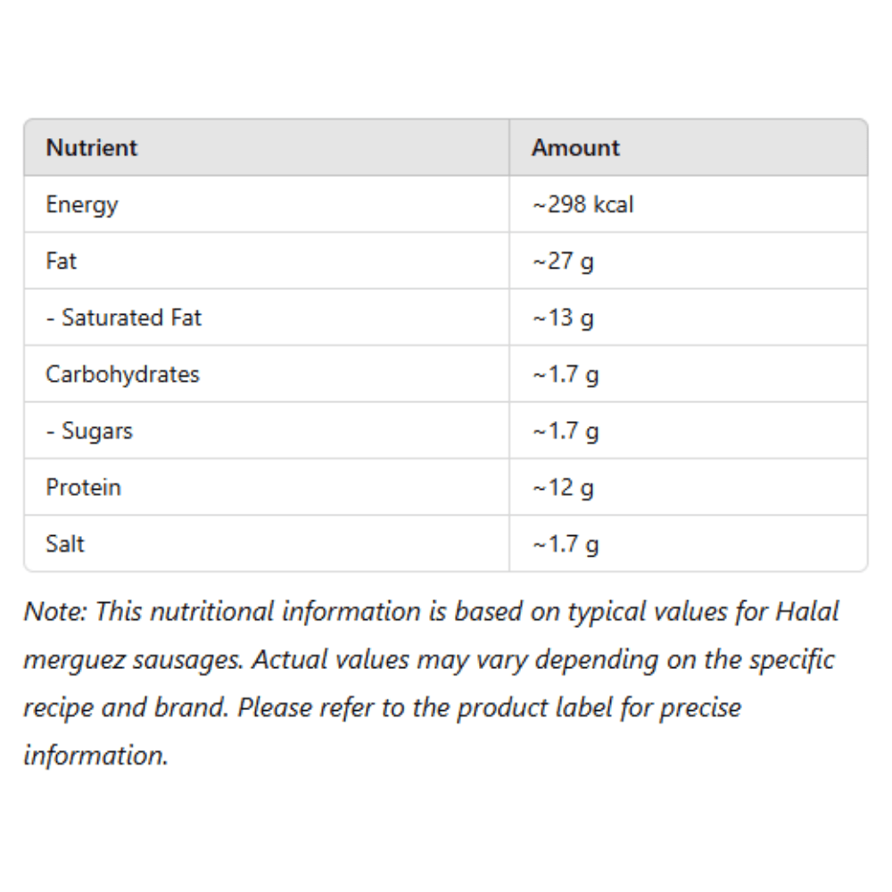 Merguez France Halal Sausages +/- 5kg