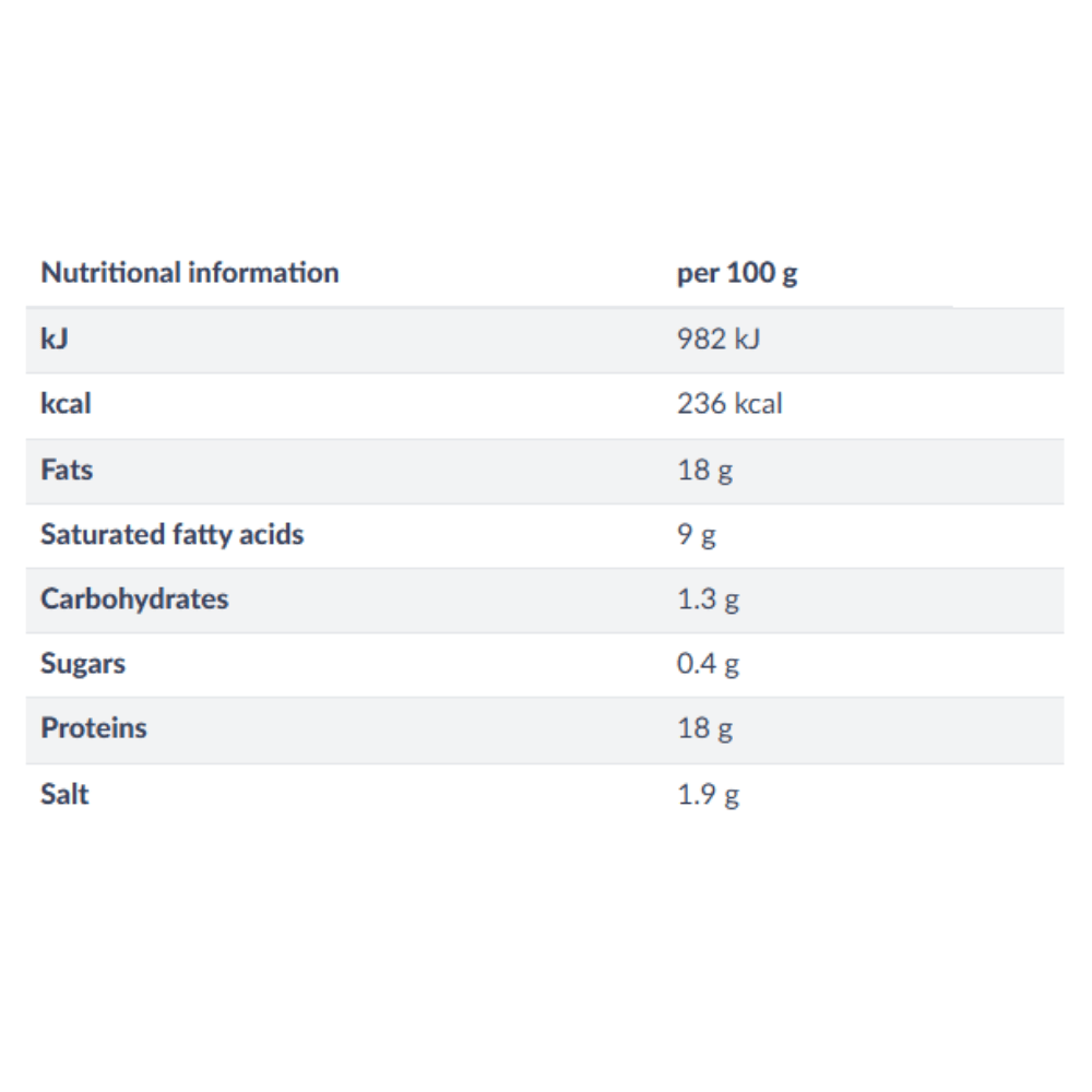Salaisons du Mont Blanc Merguez Beef / Lamb cooked Halal  sausages Vaccumed pack 1kg