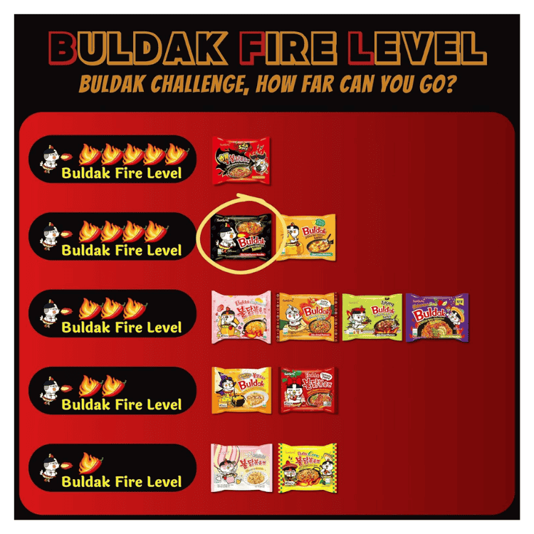 Samyang Buldak Original Hot Chicken Ramen 140g