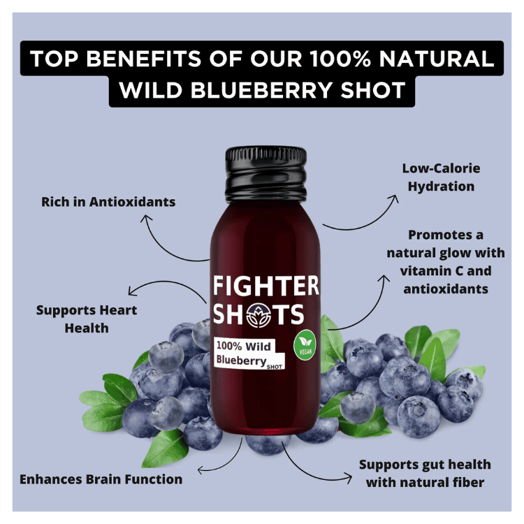 Fighter Shots Ginger & Blueberry Juice Shot 60ml
