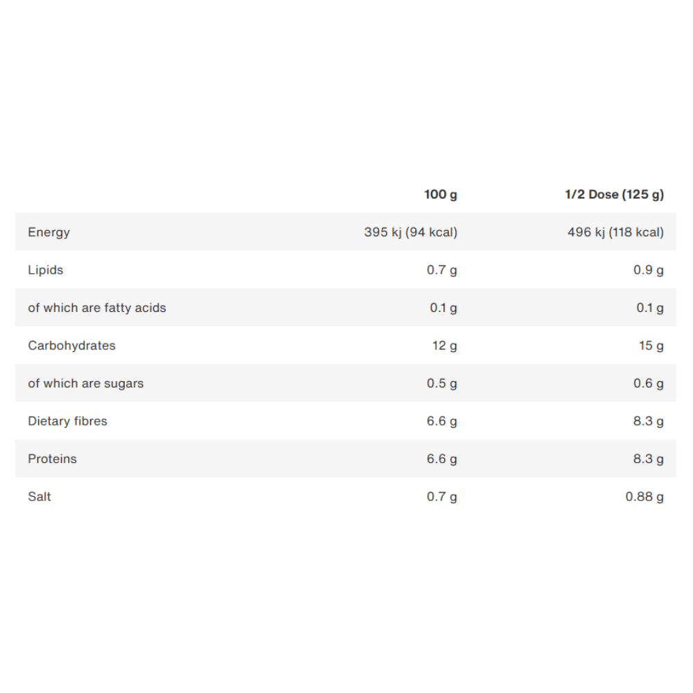 Migro i Legumi Fagioli (Cooked Borlotti Beans Tin) 400g