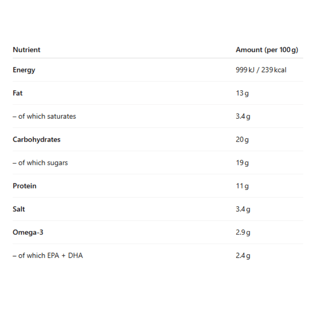 Abba Inlagd Sill – Herring in Traditional Marinade 240g