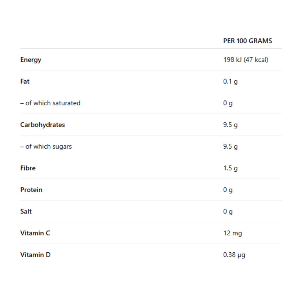 Calve Spread Peanut Butter Smooth Jar 350g