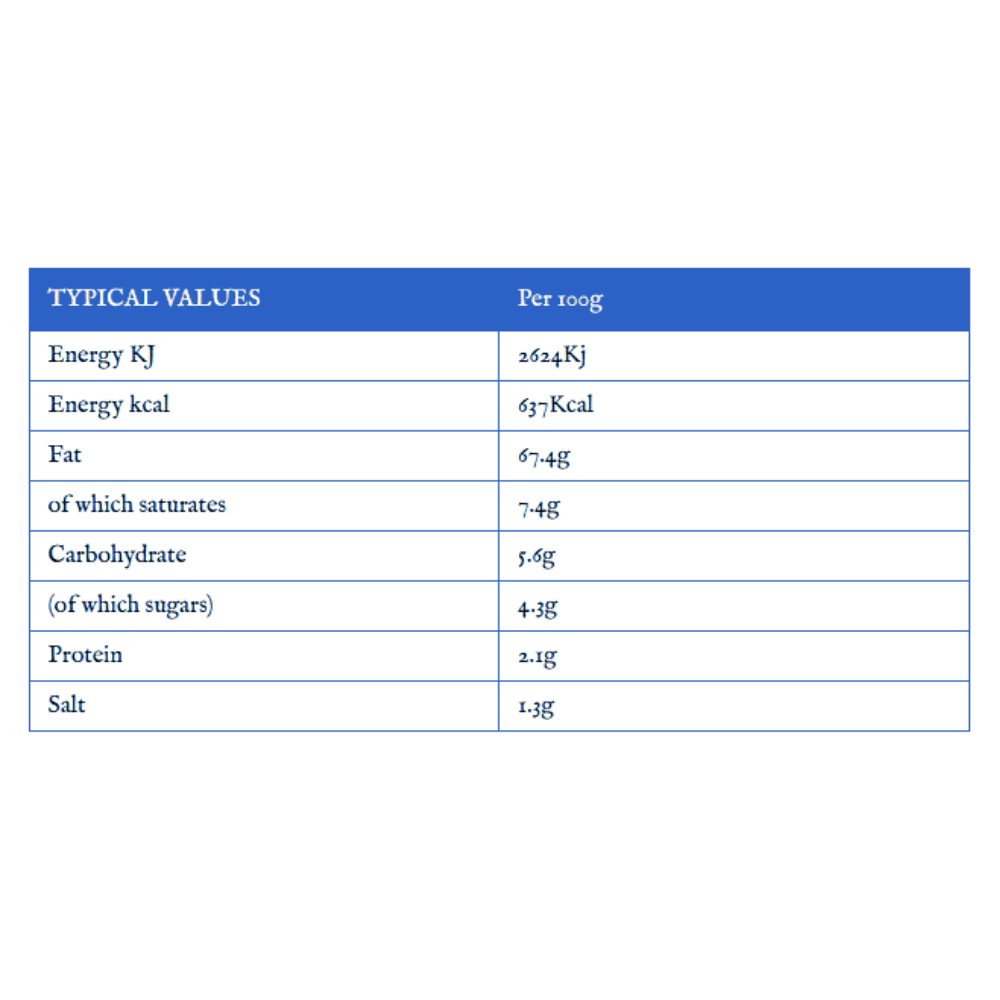 Familia Suarez Black Allioli Sauce 135g