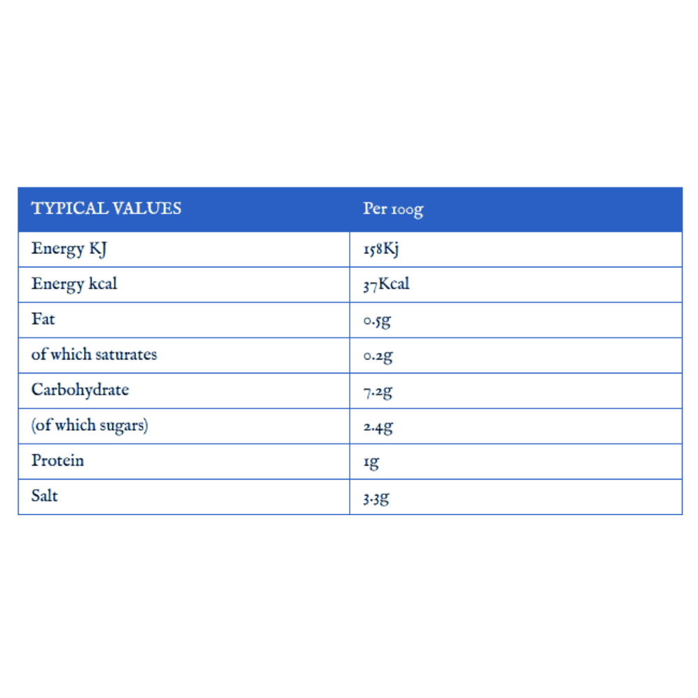 Familia Suarez Chimichurri Sauce 320g