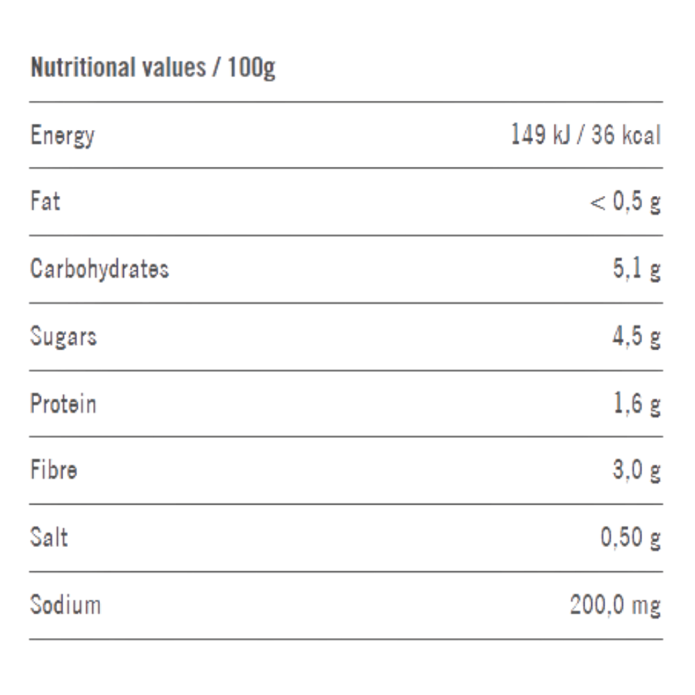 Mutti Passata Di Pomodoro Sauce 2x400g