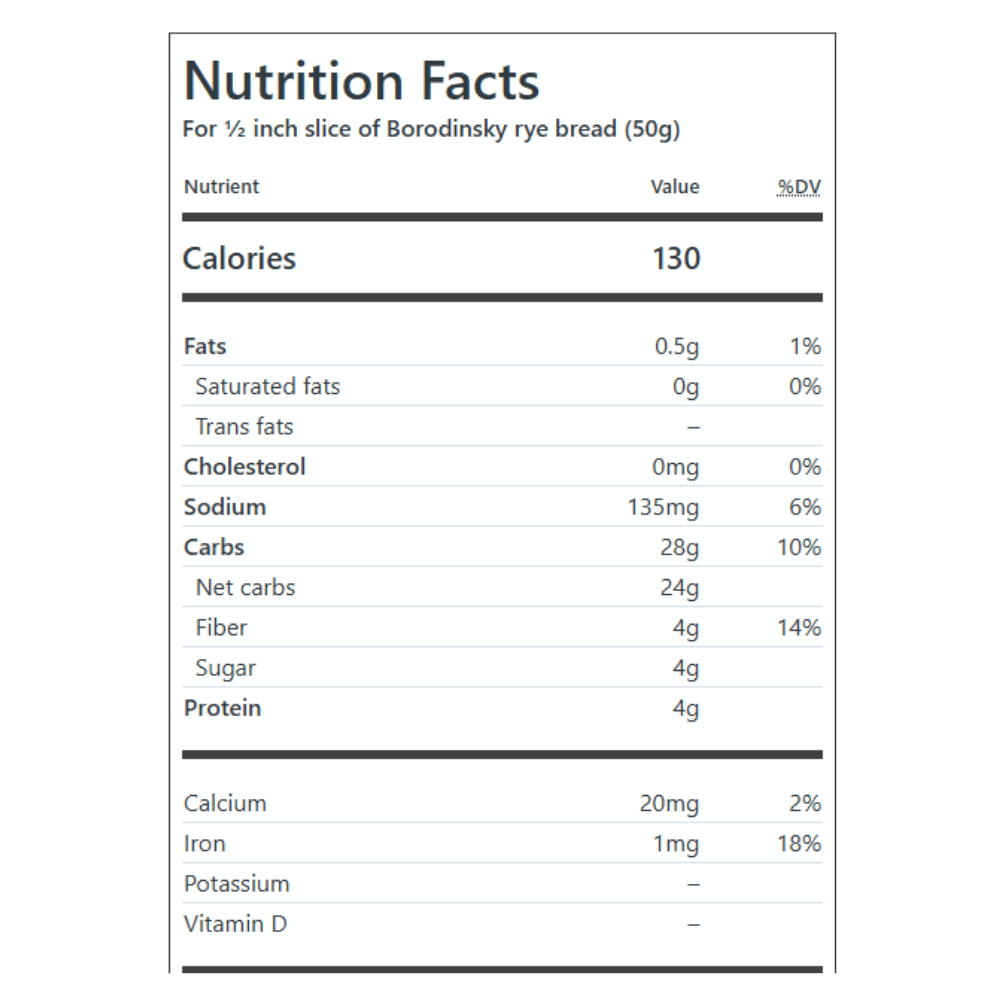 Bakerbird Rye Bread Borodinski 500g