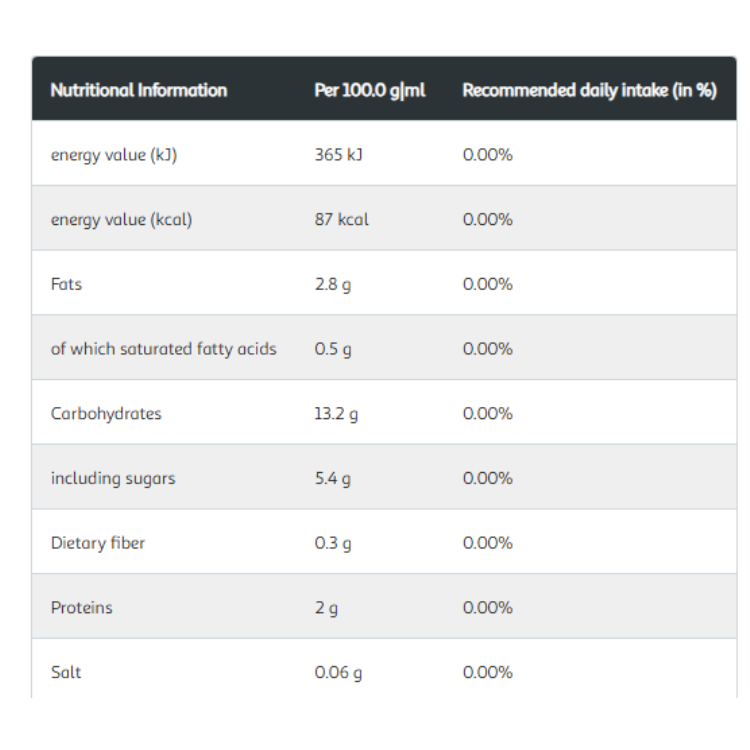 Bledina Bledidej Pain au Chocolat flavor 4x250ml from 9 months