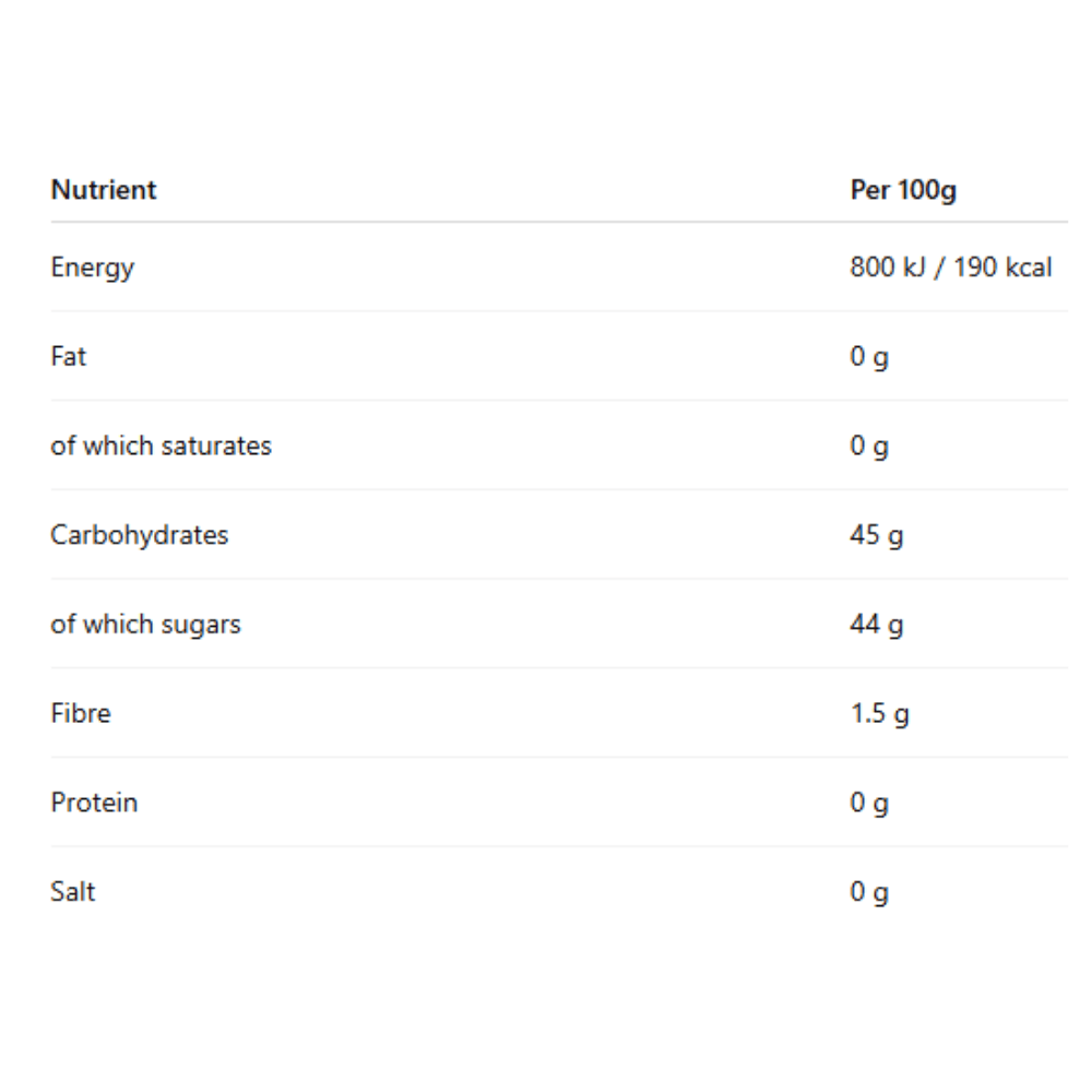 Felix Lingonsylt – Wild Lingonberry Jam 283g