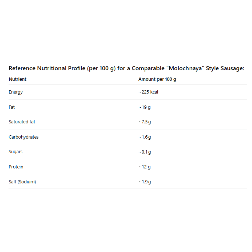 Germes Semi-Skimmed Sausage (Molochnaya polukoptchonaja) 500g