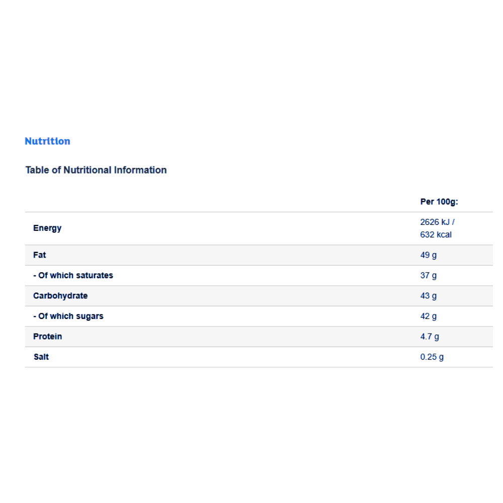 Lindt Lindor Milk & White Cornet 200g