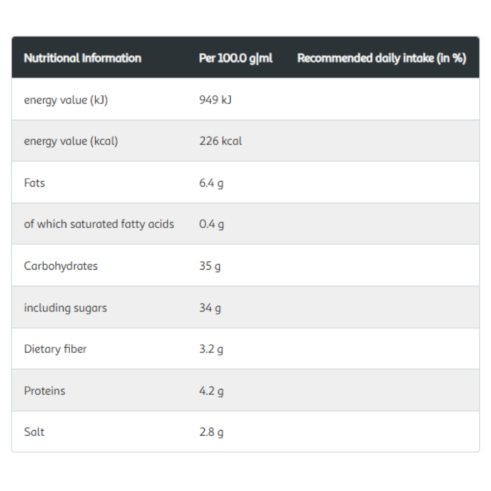 Maille honey mustard squeezy 285g