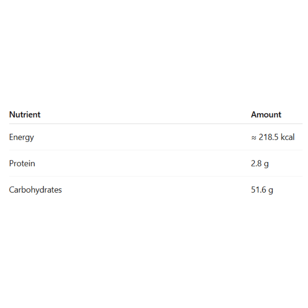 Sto Pudov Mix Of Dried Fruits For Uzvar 250g