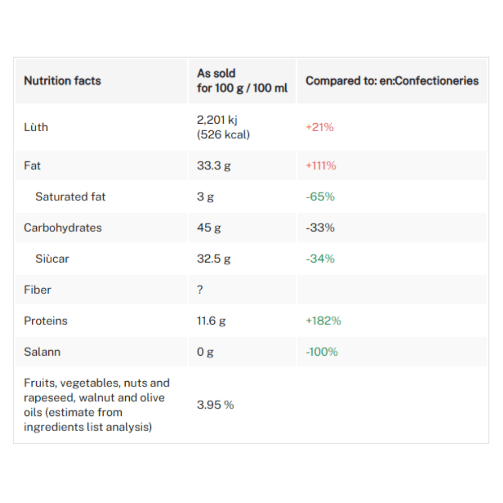 Vkusnasha Saharnaya Sunflower Seeds Halva x24 250g