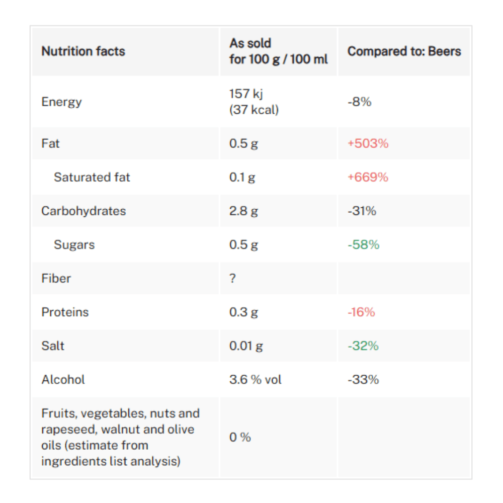 Birra Moretti Lager Beer can 330ml