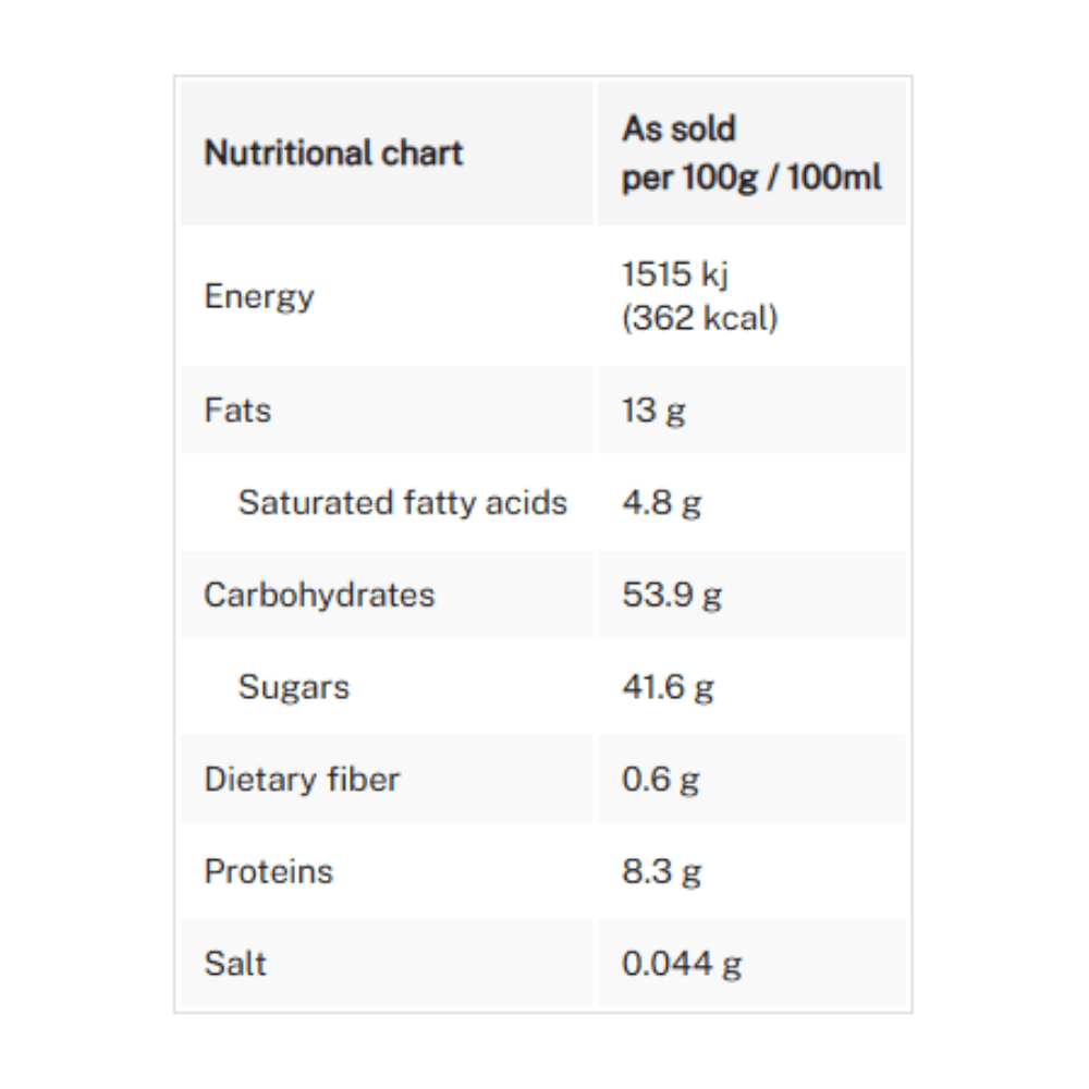 Fabridoce Ovos Moles de Aveiro Soft Ready Pastry Eggs (Defrosted) 250g