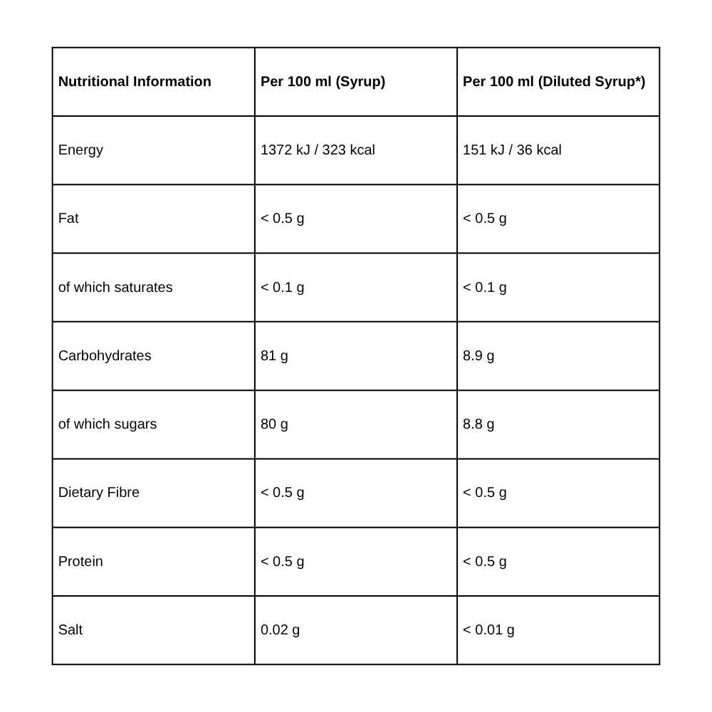 Frucci Strawberry Cordial 1.3L
