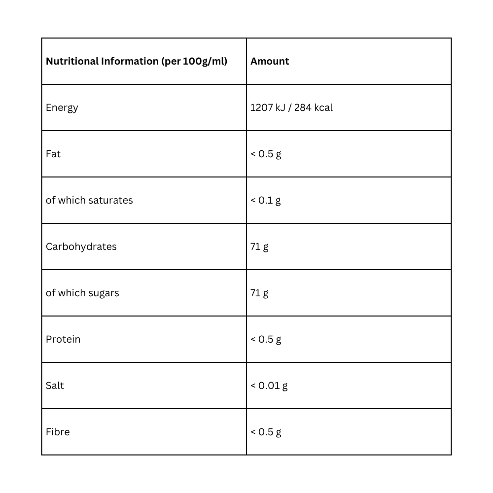 Auchan Mint cordial 75cl