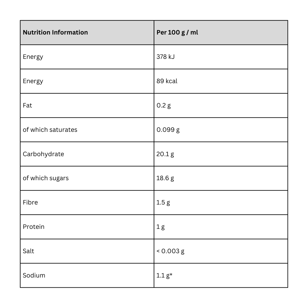 Bledina My 1st Little pot Banana 2x130g from 4 months