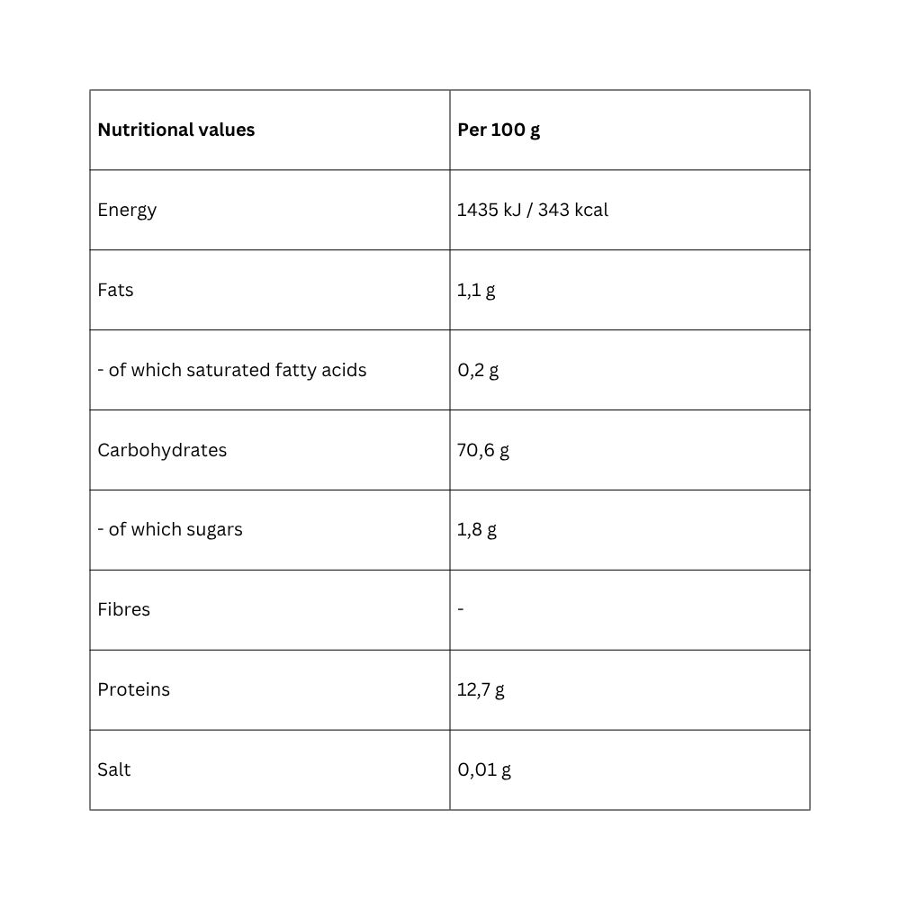 Bukpak Artek Wheat Groats 700g
