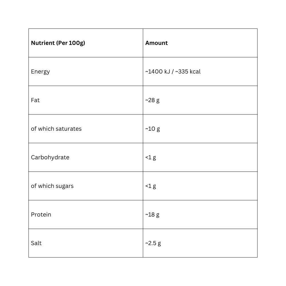 Ukrainian Hot Smoked Pork Ribs 600g